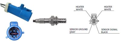 SONDA LAMBDA