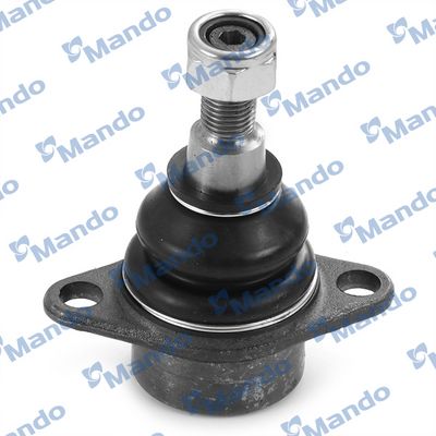 ARTICULATIE SARCINA/GHIDARE