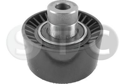 ROLA GHIDARE/CONDUCERE CUREA TRANSMISIE