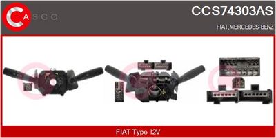 COMUTATOR COLOANA DIRECTIE