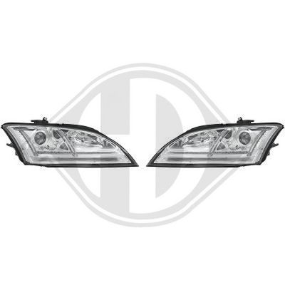 SET FARURI PRINCIPALE