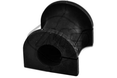 CUZINET STABILIZATOR