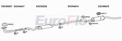 Układ wydechowy EUROFLO CNCX25D3001