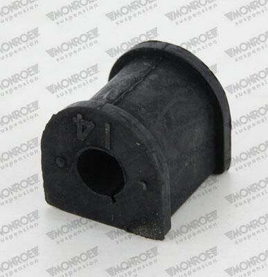 CUZINET STABILIZATOR