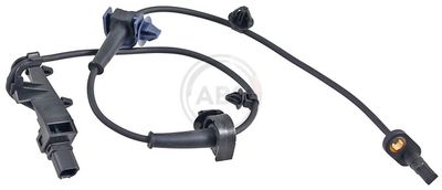 Jutiklis, rato greitis