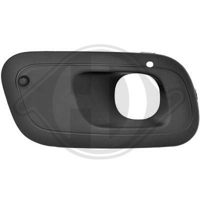 LüFTUNGSGITTER STOßFäNGER