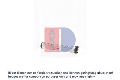 AGR-MODUL