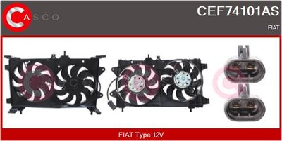 MOTOR ELECTRIC VENTILATOR