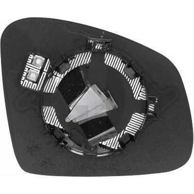 STICLA OGLINDA OGLINDA RETROVIZOARE EXTERIOARA