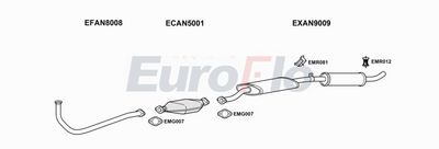 Układ wydechowy EUROFLO ANMIN102039A00