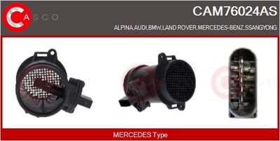 SENZOR DEBIT AER CASCO CAM76024AS
