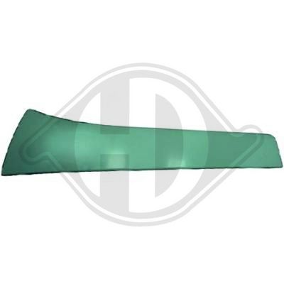 BANDA DE PROTECTIE BARA DE PROTECTIE