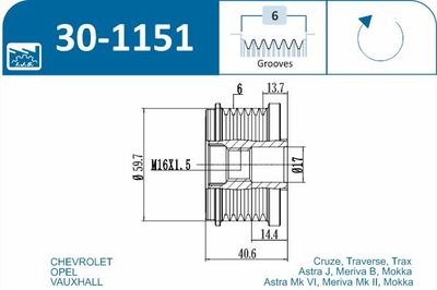 SISTEM ROATA LIBERA GENERATOR IJS GROUP 301151 1
