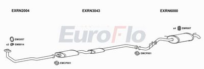 Układ wydechowy EUROFLO RNCLI141001A00