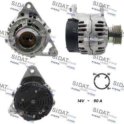 генератор SIDAT A12BH1488A2