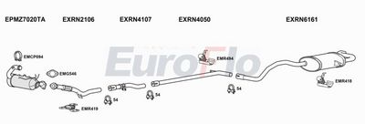 Układ wydechowy EUROFLO RNSCE15D6025D