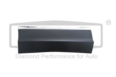 ELEMENTE DECORATIVE/PROTECTIE PORTIERA