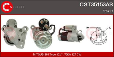 Vorschau Starter