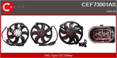 MOTOR ELECTRIC VENTILATOR