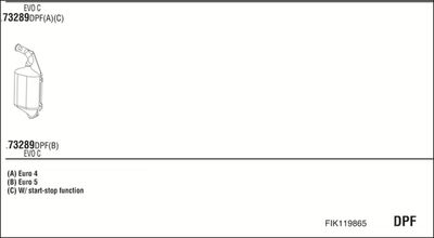 SISTEM DE ESAPAMENT WALKER FIK119865