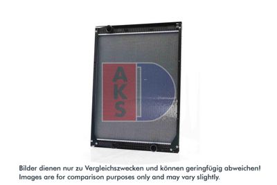 Radiator, racire motor AKS DASIS 0376722361