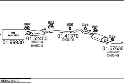 SISTEM DE ESAPAMENT MTS RENA24927A007947