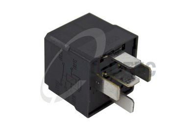 RELEU MULTIFUNCTIONAL