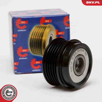 SISTEM ROATA LIBERA GENERATOR