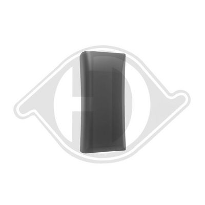 ELEMENTE DECORATIVE/PROTECTIE PANOU LATERAL