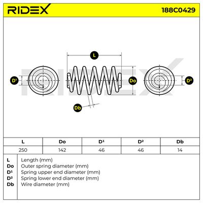 пружина за ходовата част RIDEX 188C0429