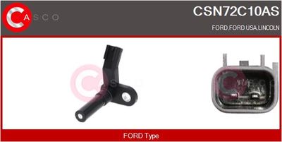 SENZOR IMPULSURI ARBORE COTIT