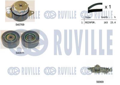Водяной насос + комплект зубчатого ремня RUVILLE 5501001 для RENAULT SAFRANE
