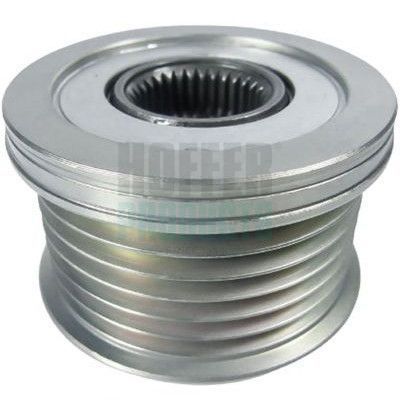 SISTEM ROATA LIBERA GENERATOR