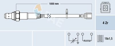 SONDA LAMBDA