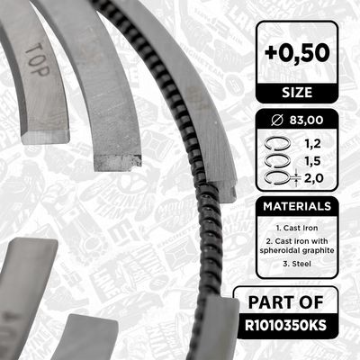 SET SEGMENTI PISTON ET ENGINETEAM R1010350KS 1