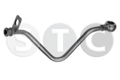 CONDUCTA ULEI INCARCARE