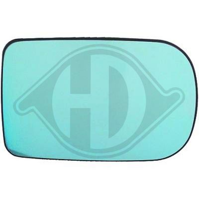 STICLA OGLINDA OGLINDA RETROVIZOARE EXTERIOARA