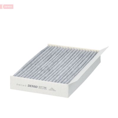 FILTER INNENRAUMLUFT