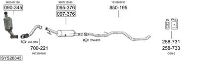 ABGASANLAGE BOSAL SYS26343