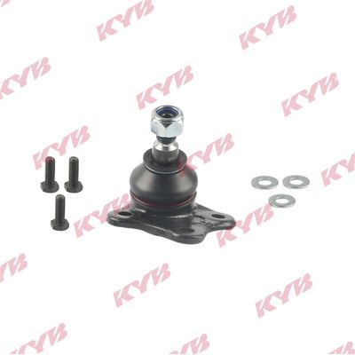 ARTICULATIE SARCINA/GHIDARE