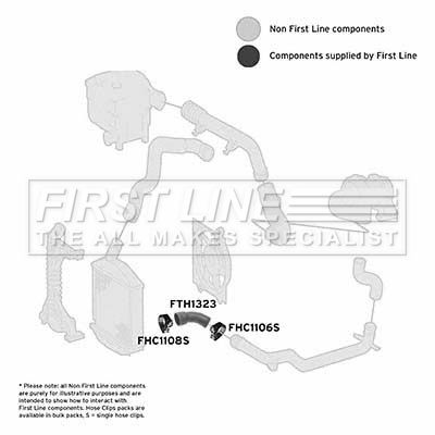 Charge Air Hose FIRST LINE FTH1323