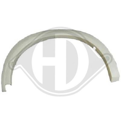 CARENAJ CPASAJ ROATA