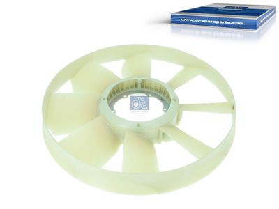 Núcleo del ventilador, refrigeración del motor