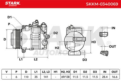 компресор, климатизация STARK SKKM-0340069