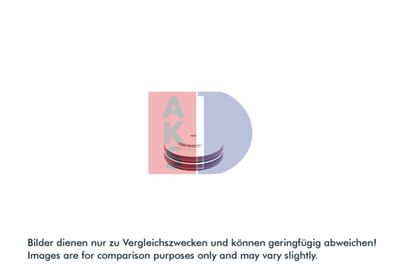 TROCKNER KLIMAANLAGE