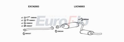 Układ wydechowy EUROFLO CNREL28D0902LHD