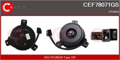 MOTOR ELECTRIC VENTILATOR