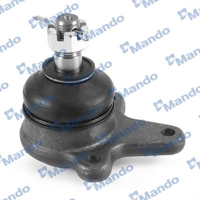 ARTICULATIE SARCINA/GHIDARE