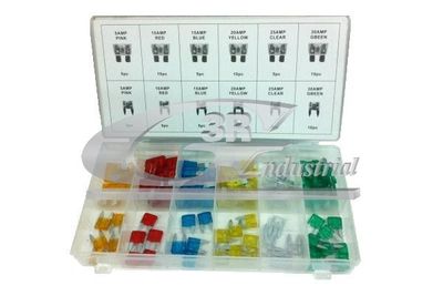 Jeu de fusibles AMTRA