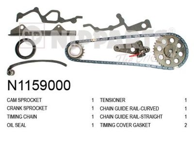 Zestaw łańcucha rozrządu NIPPARTS N1159000